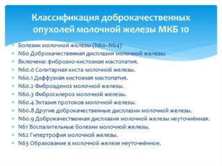 Код диагноза мкб мастопатия