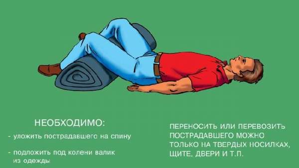 Код мкб перелом лонной кости